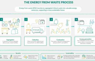 energy-from-waste-teaser.jpg