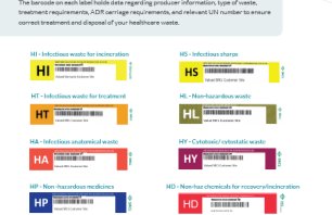 Bio Track label Healthcare UK thumbnail.PNG